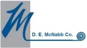 McNabb Exhibit Flooring